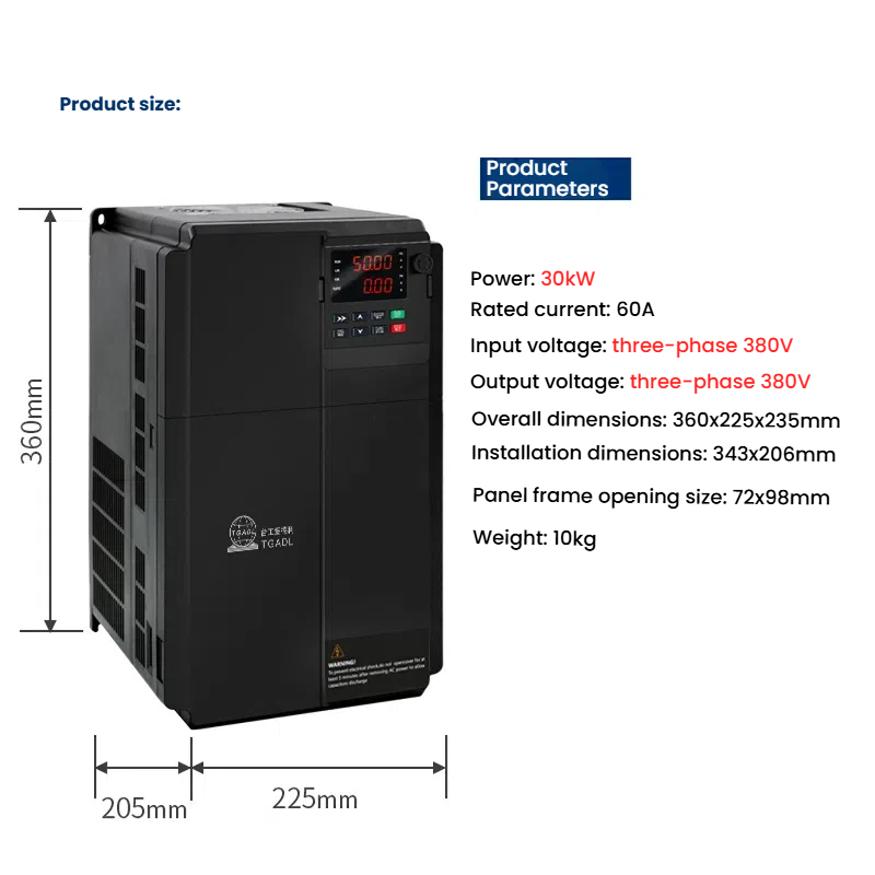 How does permanent magnet synchronous precision drive inverter achieve high-precision speed and position control?